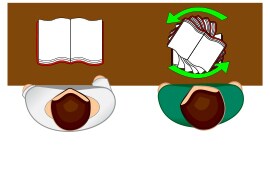 Two people are sitting next to each other; one has an upright book, and the other has a spinning book.