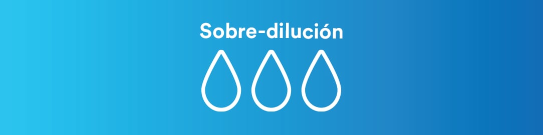 Sobre-dilución y y un icono con tres gotas de agua.
