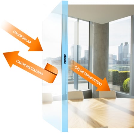 Arrows demonstrate how window films let in the warmth of the sun without creating hot spots.