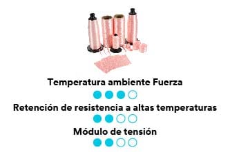 Imagen de la Fibra 3M™ Nextel™ 440.
