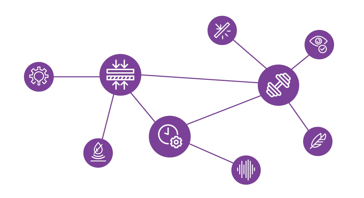 Hotspot selector of PUR Epoxy attributes
